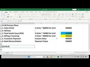 AJAY SAP FICO B6: Regular class 121 - FI-SD Integration Basics 2