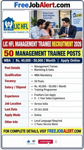 LIC HFL Management Trainee Recruitment 2026 | 50 Marketing & Sales Posts #LICHFL #MBAJobs