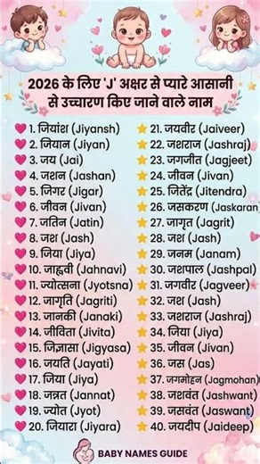 J Letter Baby Girl Names | ज से लड़कियों के नाम #shorts