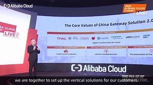 Get ready for the #2021AlibabaCloudSummit Live!Check out this throwback to last year’s event when foreign companies looking to branch into China received technical support by leveraging an ecosystem of advanced products and solutions from Alibaba Cloud.How do we accelerate digitization this year? Stay tuned this June 8th! https://int.alibabacloud.com/m/1000272717/ #AccelerateDigitalization | Alibaba Cloud SEA | Facebook