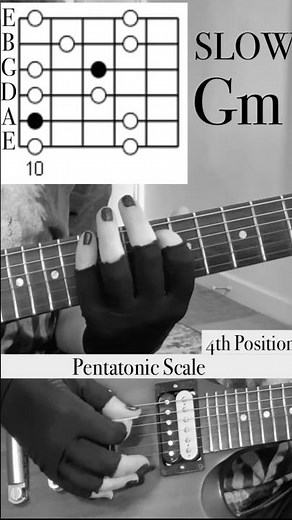 Gm pentatonic 4th position #guitarlesson G minor pentatonic scale