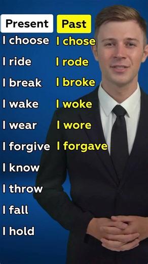 Present vs Past Tense | Learn Easy English Verbs for Daily Use