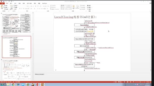 【泡泡机器人公开课】第三十六课：ORB-SLAM2源码详解-吴博