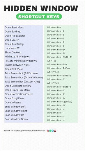 💻 Hidden Windows Shortcuts You Never Knew! | Boost Your Productivity Like a Pro 🔥