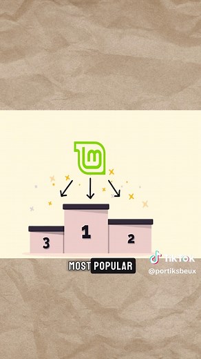 Linux Mint: The Easiest Way into Linux 🍃 | User-Friendly OS: Windows-Like UI, Stable Performance, Based on Ubuntu, Beginner Friendly #LinuxMint #Linux #OpenSource #Tech #OperatingSystem