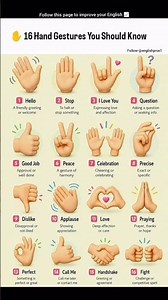 🤝 16 Hand Gestures You Should Know Speak Without Words✅✅ #englishlearning #spokenenglish #english