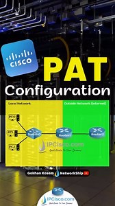 Cisco PAT Configuration!! | IPCisco.com . Packet Tracer Lab Files: https://ipcisco.com/cisco-packet-tracer-configuration-examples/ . CCNA Flashcard Questions: https://ipcisco.com/ccna-flashcard-questions/ . Network Quizes: https://ipcisco.com/all-quizes/ . #cisco #ccna | Ipcisco