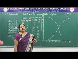 Presentation of Data - 2 Video Lecture | Crash Course for Humanities (English) - Humanities/Arts