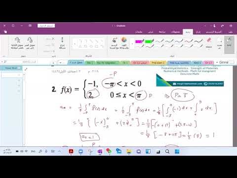 ch 12.2 method of Applied mathematics