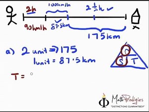 19 Primary 6 Math Speed