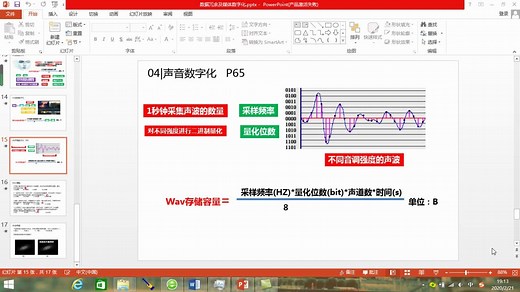 音频数字化、参数理解、计算wav容量公式