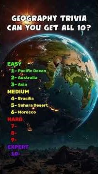 🌍 World Geography Quiz — Can You Name the Country?
