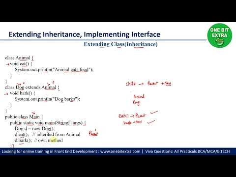 inheritance and interface | Implements and Extends |MDU BCA | CCSU BCA 2nd Sem |