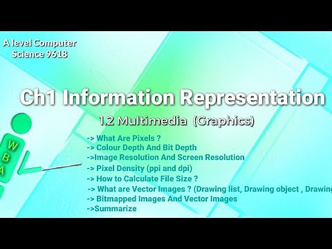 A level Computer Science 9618||P1||Ch1 Information Representation ||1.2 Multimedia|| Graphics