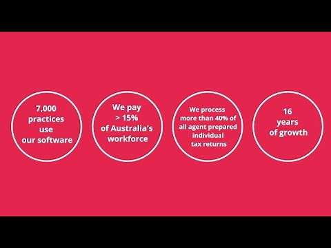 About The Access Group | APAC