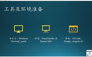 [前端分享]第二期 Angular上手示例 结合Asp.net core直接起飞!