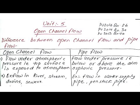 Difference between Open Channel flow and Pipe Flow | Hydraulics | BE Civil | Prashant YT | 4th Sem |