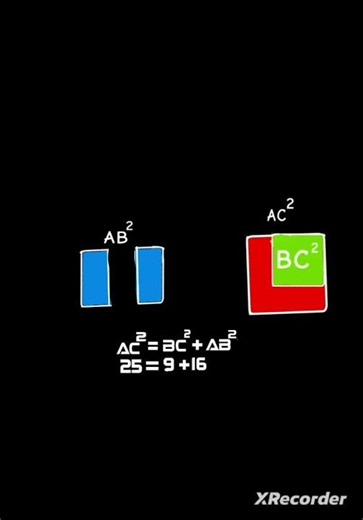 Pythagorean theorem explained simply