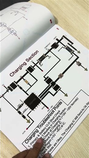 Laptop Repair Training Dhaka | Learn Advance Motherboard Repair
