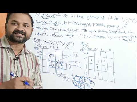 Implicants || Prime Implicants || Essential Prime Implicants || Karnaugh Map || K-Map || DLD || DE
