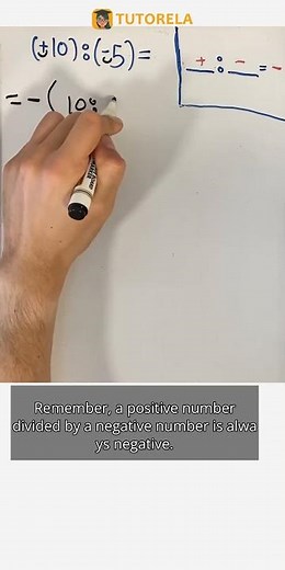 Integer Division: Solve 10 ÷ -5 with Sign Rules #Math #SignedNumbers(positiveAndNegative)