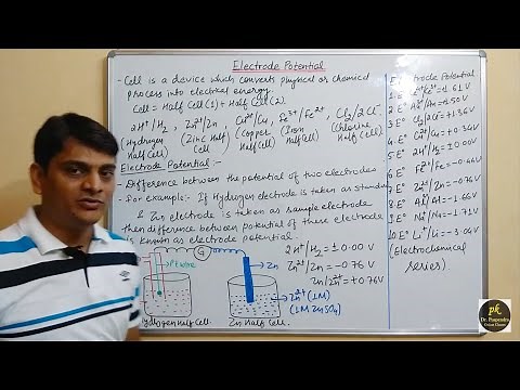 Part 1: Electrode Potential (Potentiometry)