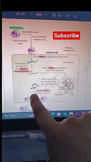 🚨 Human health & disease Malaria #shorts #viral #neet #biology #trending #live #neet2026