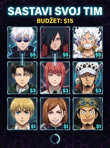 Anbu Clothing - Anime Garderoba on Instagram: "Anbu aktivira NOVI mod: OATHBOUND LINK. Pre borbe moraš da napraviš 2 “veze” u timu. Svaka veza su DVA lika. Ako jedan iz veze padne… drugi gubi ult 60 sekundi. Ali ako oba prežive do 7:30… dobijaju zajednički finisher u poslednjih 30 sekundi. Imaš 15$ i 9 likova na ekranu. Zadatak: sastavi tim koji preživi link kaznu i otključa finisher. Red 5$ (win-condition / hard carry): Gojo, Madara, Gear 5 Luffy Red 3$ (stabilan core + kontrola): Levi, Makima,