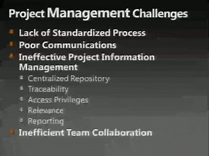 SharePoint 2010 for Project Management Success