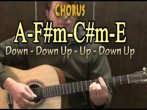 Girl On Fire - Guitar Lesson How to Play Strum Chord Beginner