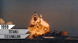 🚀Watch these 10 Space Lauch Failures, than answer the final question ! Universe | People Love Science | Universe