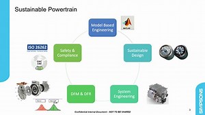 Optimizing Electric Powertrain Performance Through System-Level Modeling