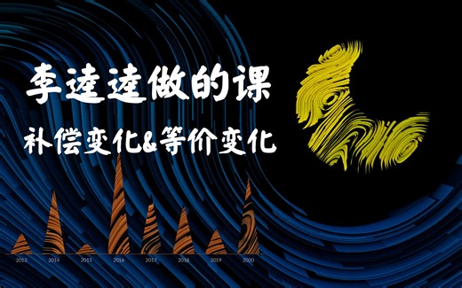 【考研经济学】补偿变化&等价变化原来这么简单！