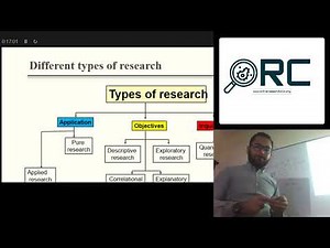 Introduction to research and study design part 1
