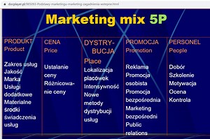 5p marketing mix -co to? (przykłady, definicja, zasada, produkt, klient)
