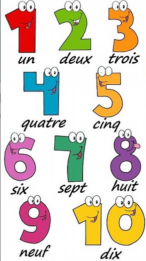 French Numbers Song 1-10 #learnfrench #frenchschool #easyfrench #français