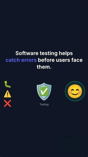 Why Software Testing Is Important | Real Examples