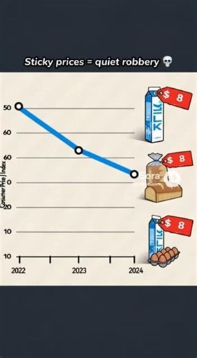 Why Is Milk Still $8? The Grocery Scam Explained 🥛💀