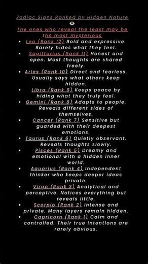 👁️ Zodiac Signs Ranked by Hidden Nature