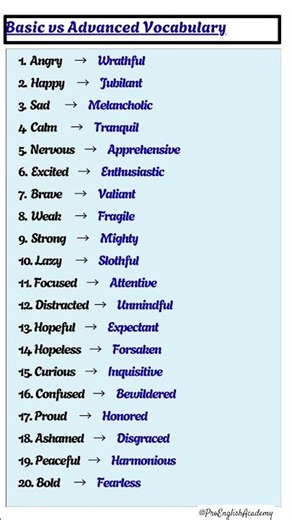 ⚔️ Smart Word Swap — Basic vs Advanced Vocabulary for Natural Expression #EnglishShorts