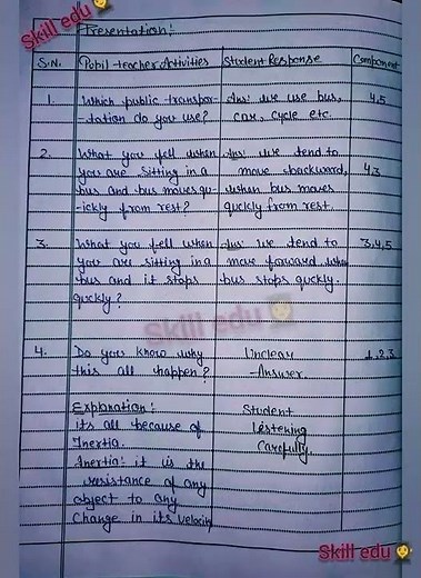 2.Blackboard skill/microteaching lesson plan/b.ed/(science)