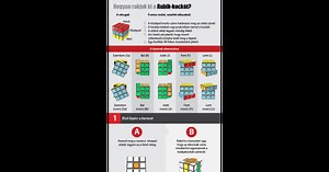 R Kocka Kirakási útmutató 3x3 nyomtatva