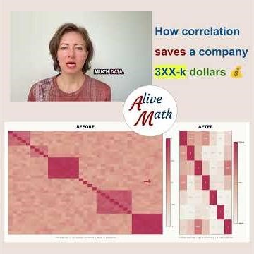 How correlation saves a company 3XX k dollars 💰