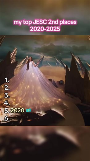 Top 2nd Placed JESC Songs from 2020 to 2025