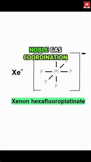 Xenon Hexafluoroplatinate: Proof That Noble Gases Can React If Pushed