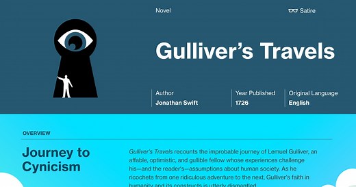 Gulliver's Travels Part 1 Chapter 2 Summary | Course Hero