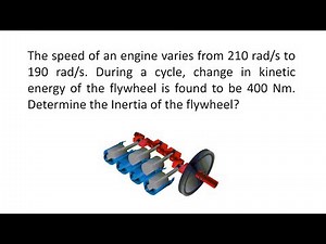 Calculate the moment of Inertia of flywheel