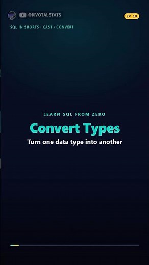 EP18 SQL CAST vs CONVERT Change Data Types