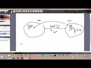 73- File Server (Branche Cache)