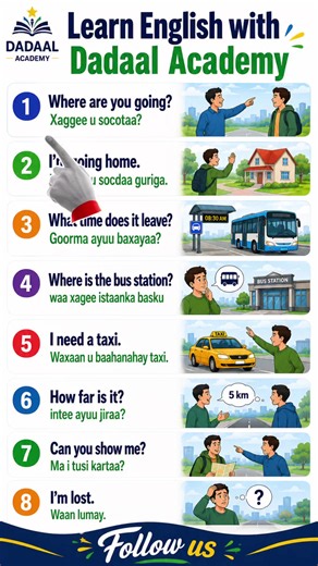 English to Somali Phrases for Beginners